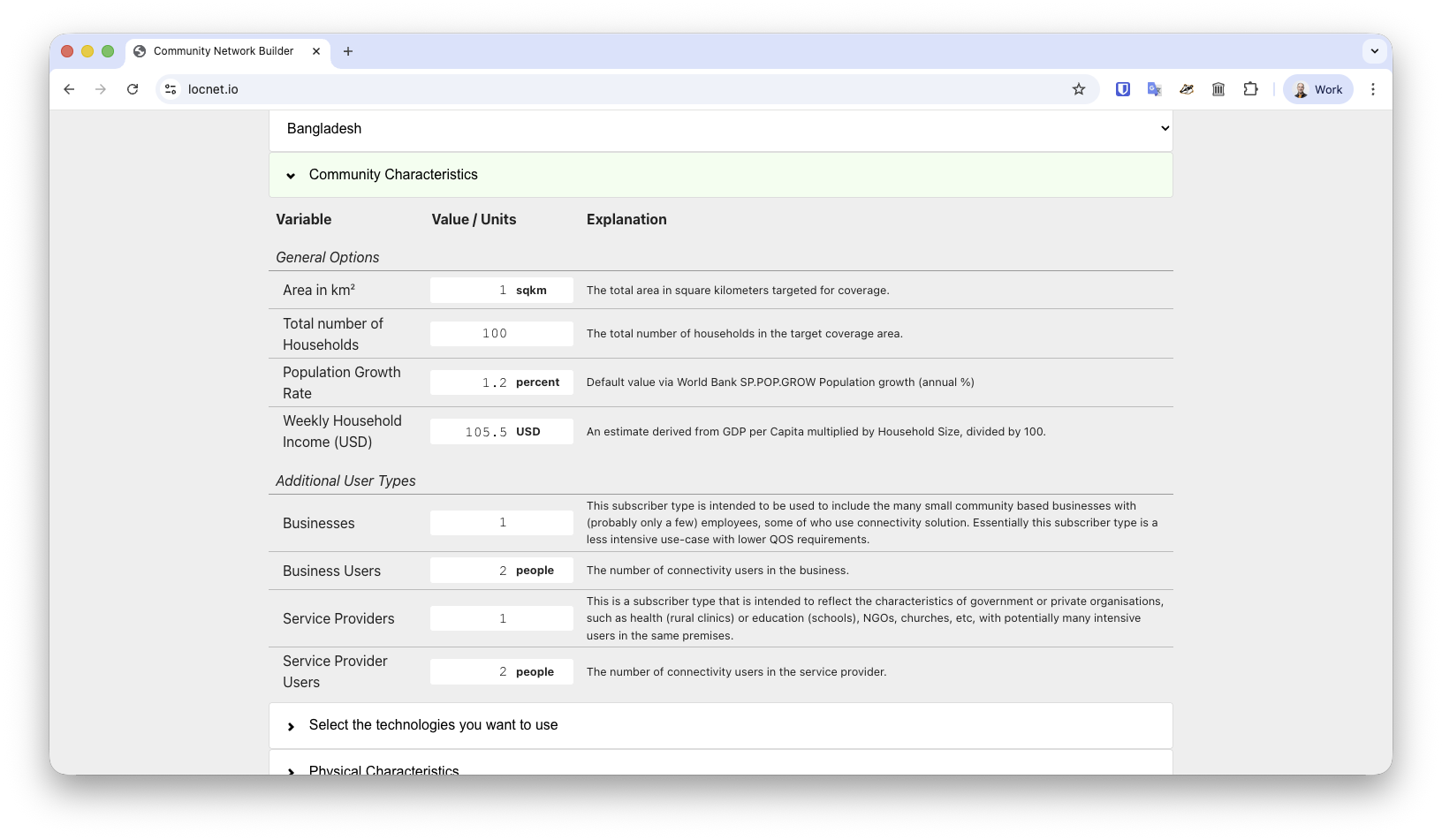 locnet community chars.png