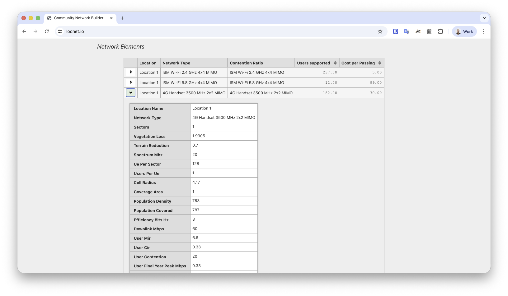 network elements.png